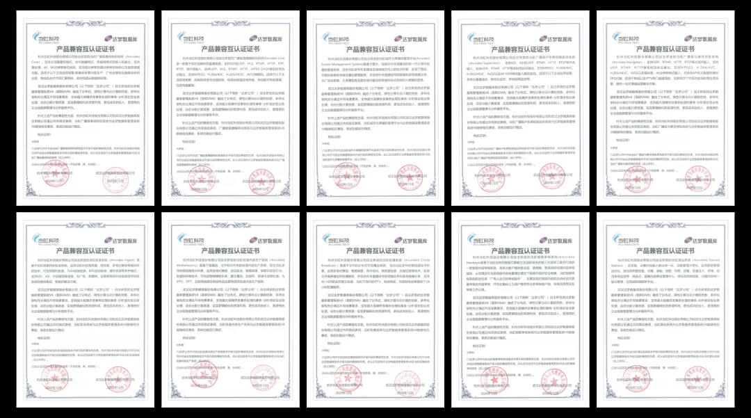 布局视频国产化 ag真人科技完成达梦兼容互认证