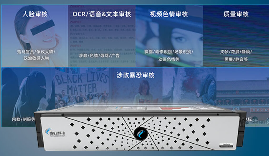 融合监控监测-ag真人科技