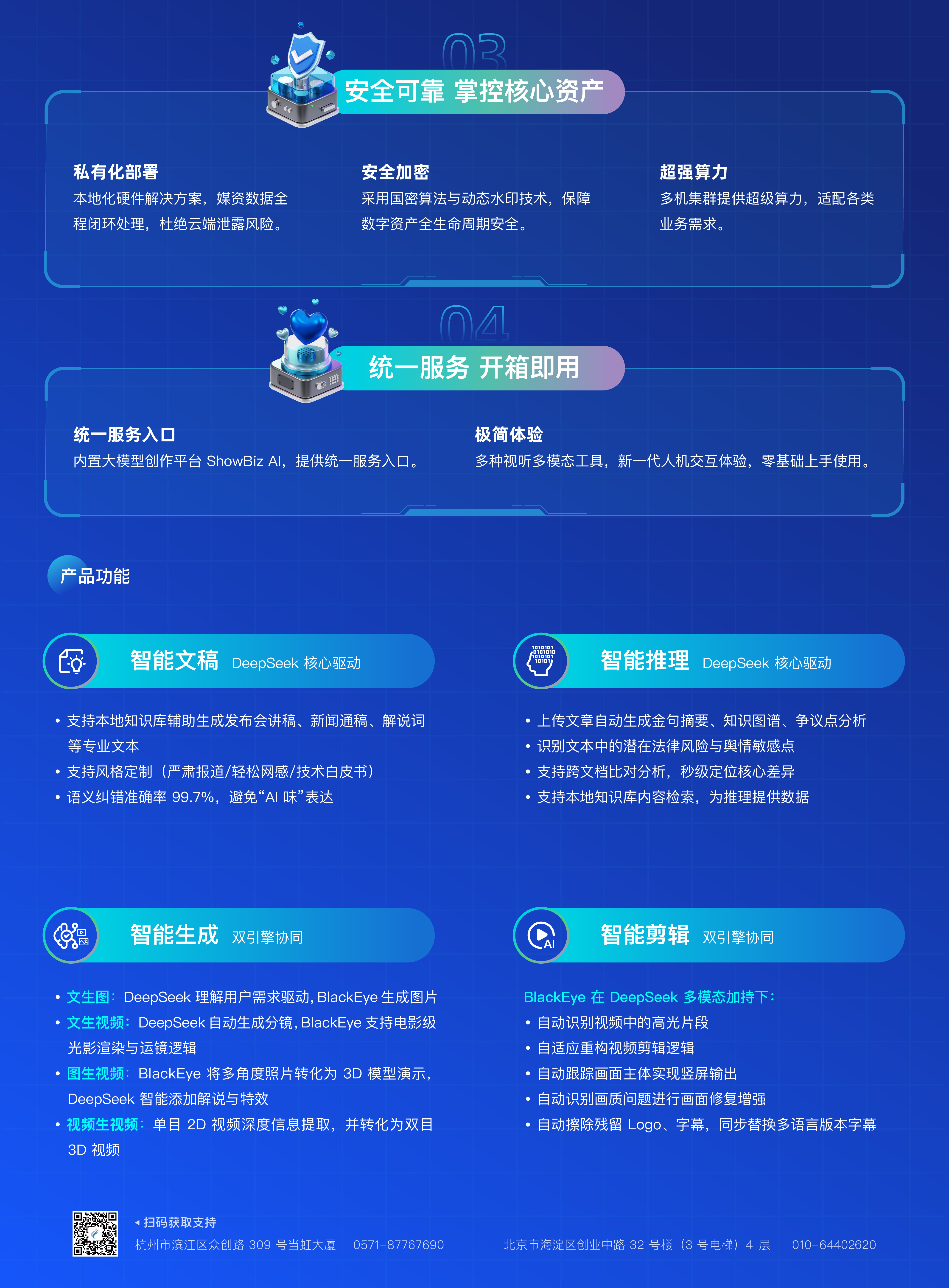 lanruntang.com DS BlackEye 大模型一体机 0220_画板 1 副本 4.jpg