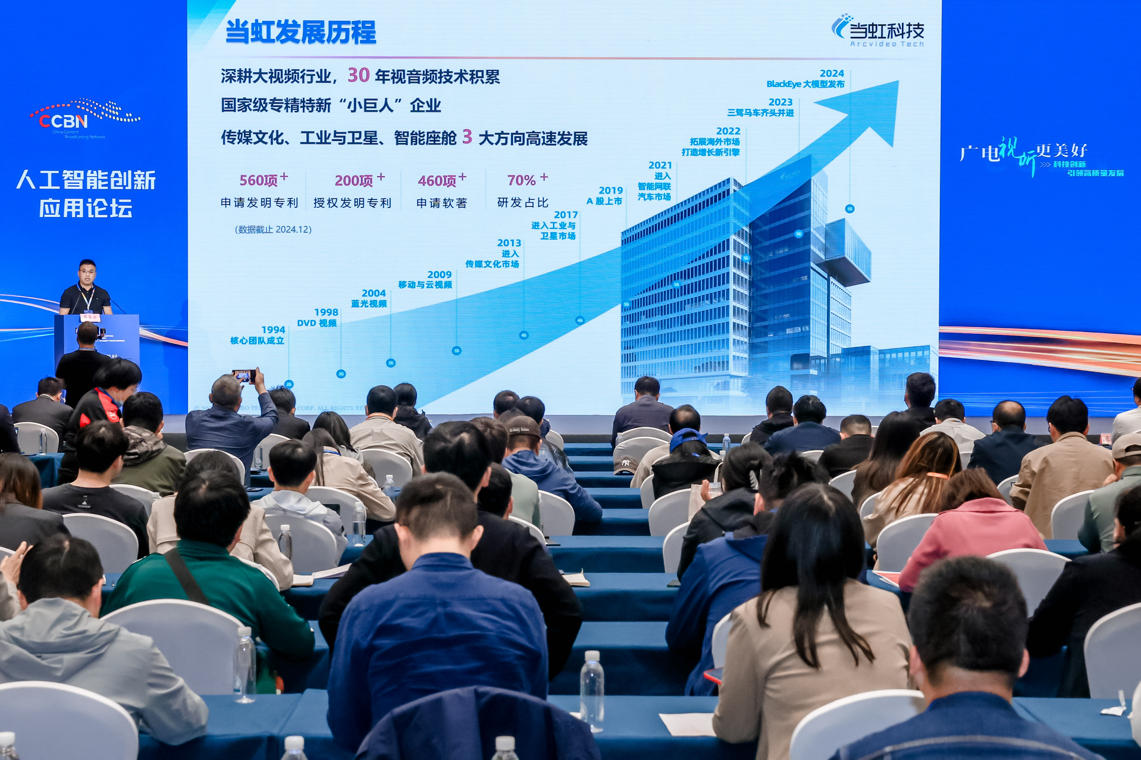 超高清、AI大模型、国产化……ag真人科技@CCBN2025，直击三大关键词→