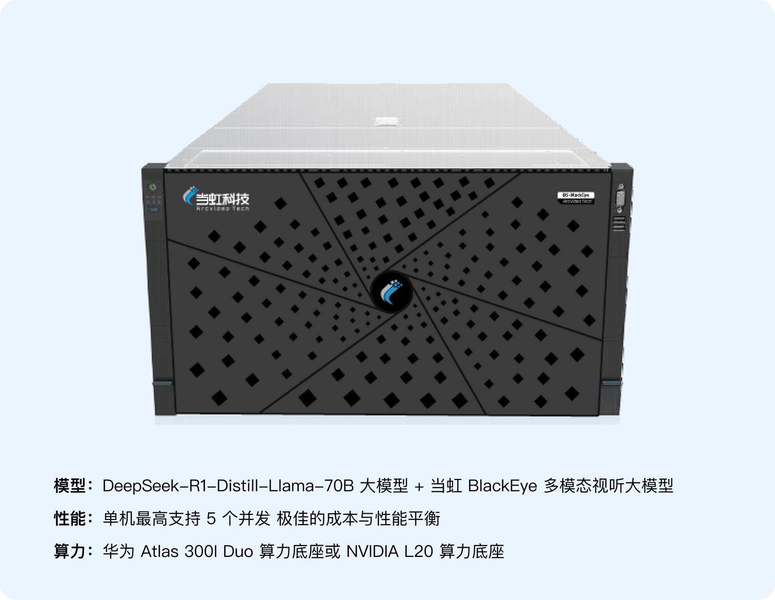 DS 70B版-ag真人科技