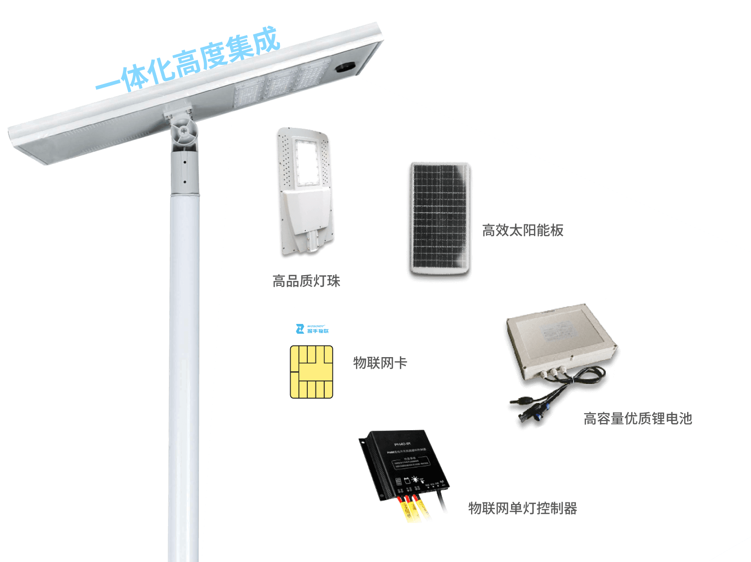 节省成本对比图-ag真人科技