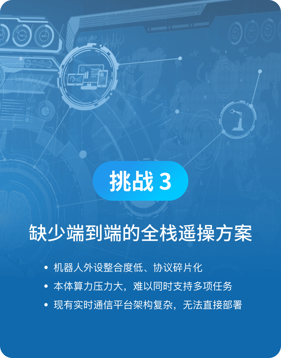 缺少端到端的全栈遥操方案-ag真人科技