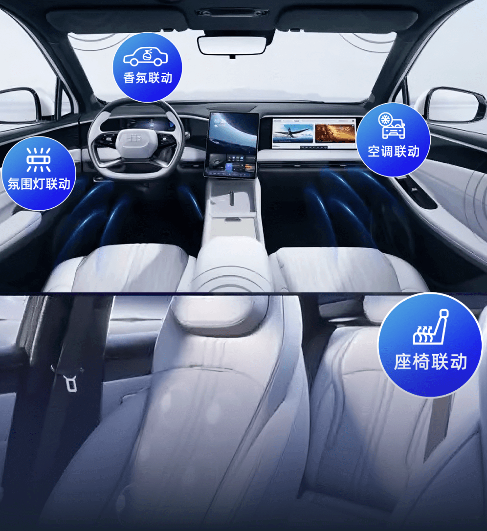 为车企量身定制-ag真人科技